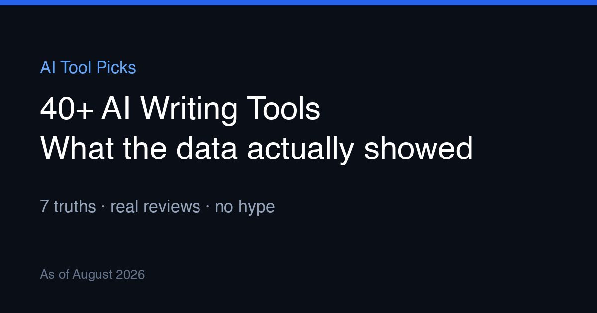 Cover illustration for: What 40+ AI Writing Tool Reviews Taught Us in 2026 (Real Data)